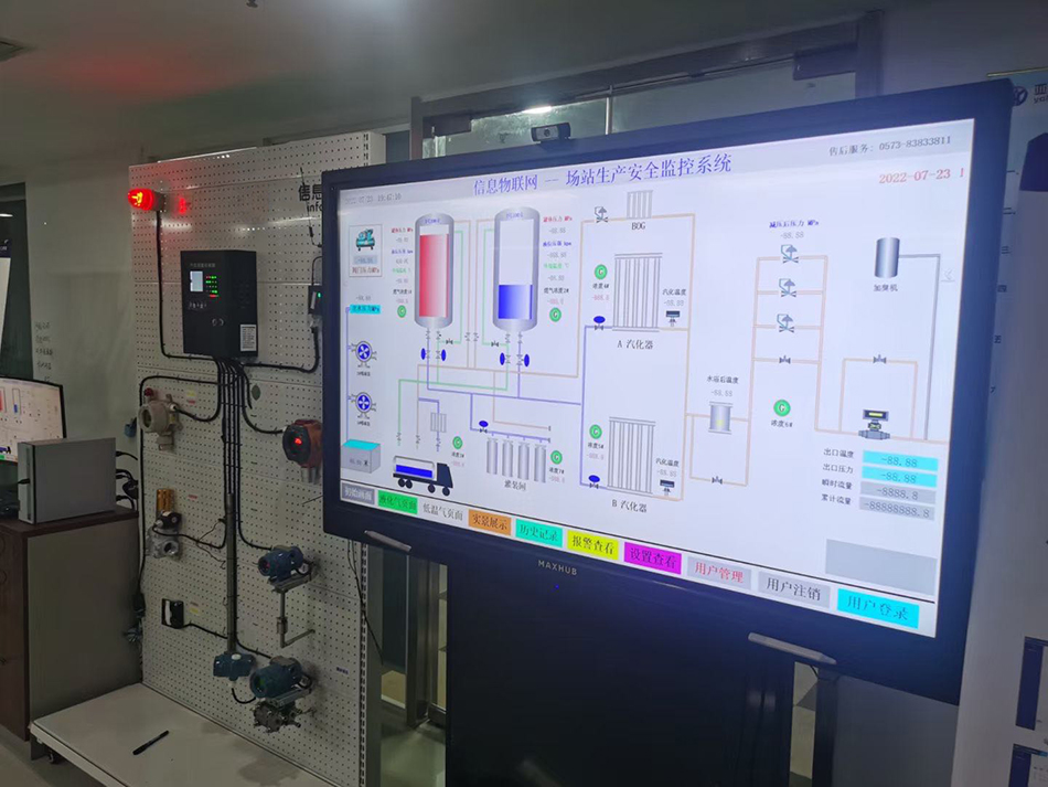 液化氣LNG/LPG儲罐區(qū)集中監(jiān)控現(xiàn)場實(shí)拍